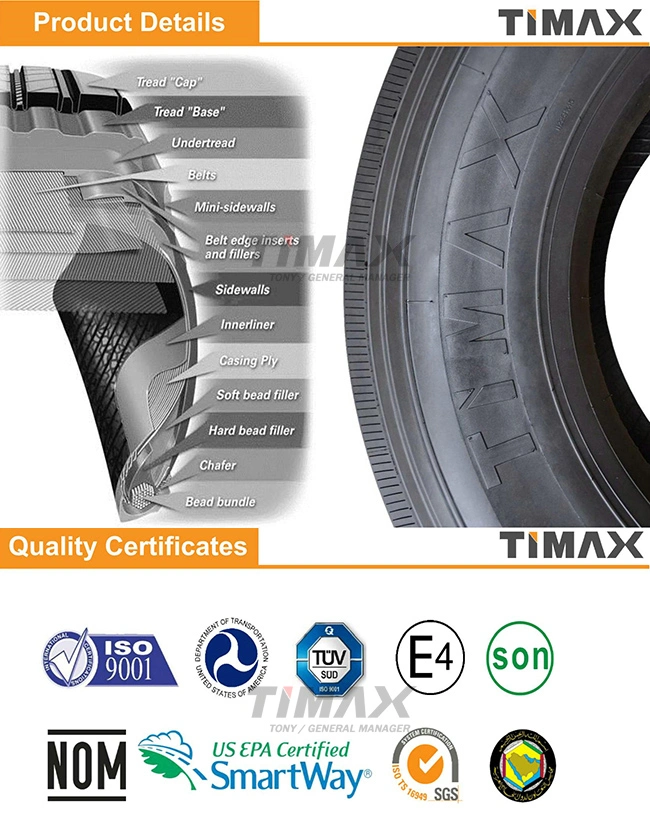 Durun Car Tyre 205/55r16 Car Tyre Pressure Measurement 185 65 15 17565 R15 Llantas 235 75 R15 Tires Llantas R15 225/50r17 Car Tyres for Wholesale